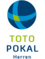 Landespokal Bayern
