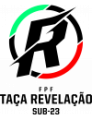 U-23 Cup Portugal