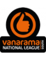 National League South