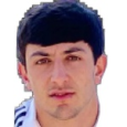 Seryozha Urushanyan