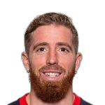 Iker Muniain Goñi