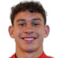 Tiago de Freitas Guimarães Coimbra