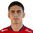 Oscar Mario Saucedo Antelo