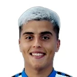 Jorge Ezequiel Forclaz