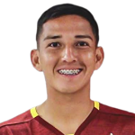 Ricardo Iván Orihuela Ribera