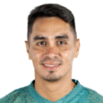 Mijaíl Alexander Avilés Flores