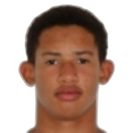 Tiago Souza de Jesús Carvalho