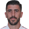 João Paulo Dias Fernandes