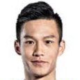 Denny Wang Yi