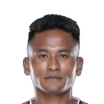 Tondonba Ngasepam Singh