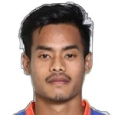 Taison Singh Loitongbam