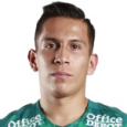 José Iván Rodríguez Rebollar