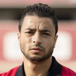 Bassem Ali Mahmoud Abdelnabi