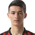 Ikromjon Alibaev