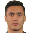 Shakhzodbek Ubaydullaev