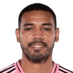 Héctor David Martínez