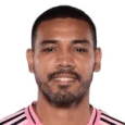 Héctor David Martínez