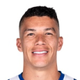 Andrés Mateus Uribe Villa
