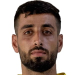 Oday Ibrahim Mohammad Dabbagh