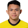 Arif Aiman bin Mohd Hanapi