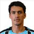 Cristian Miguel Riveros Núñez
