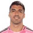 Luis Alberto Suárez Díaz