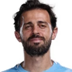 Bernardo Mota Veiga de Carvalho e Silva