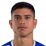 Kevin Peterson dos Santos Silva
