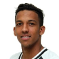 Caio Monteiro Costa
