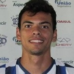 Felipe Guedes Martins