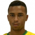 Reinaldo Kauan Bento dos Santos