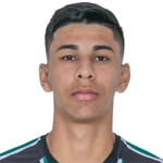 Sávio Roberto Ferreira Fernandes