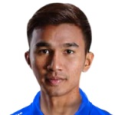 Tawan Khotrsupho