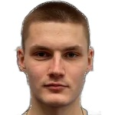 Egor Shedko