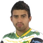 Axel Fernando Juárez