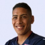 Brian Nicolás Ruiz