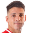 Oscar Ariel Garrido Bigolin