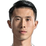 Xin Luo