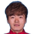 Guangwen Li