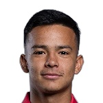 Sergio Ismael Hernández Flores