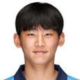 Ji-Un Yoo