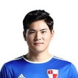 Sang-Min Koo