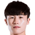 Min-Ho Yun