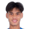 Atsadawut Changthong