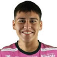 Juan Jose Camacho Castro