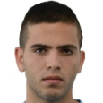 Matan Ambar